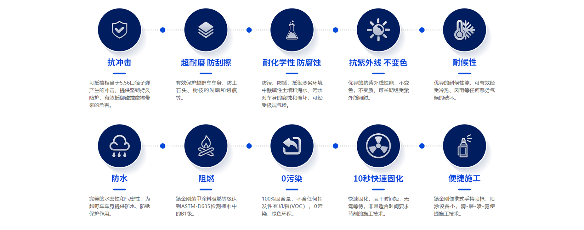 香港和宝典宝典资料大全网站