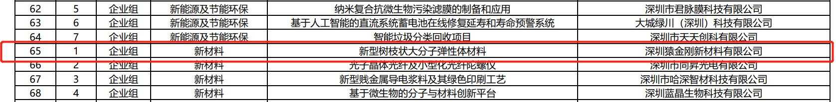 香港和宝典宝典资料大全网站