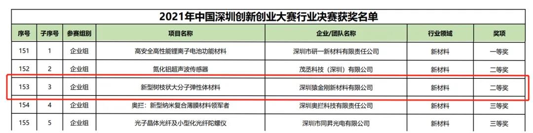 香港和宝典宝典资料大全网站