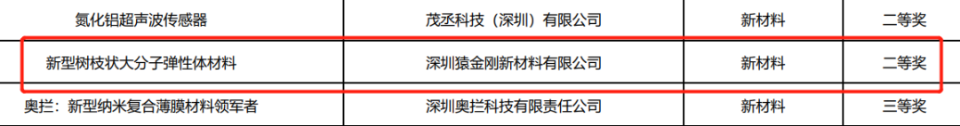 香港和宝典宝典资料大全网站
