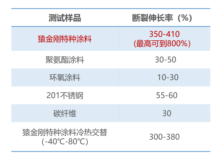 香港和宝典宝典资料大全网站