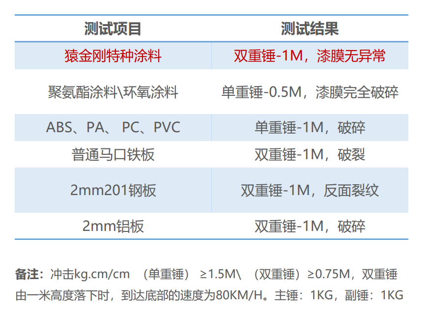 香港和宝典宝典资料大全网站
