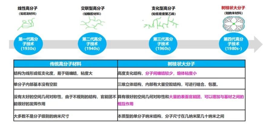 香港和宝典宝典资料大全网站